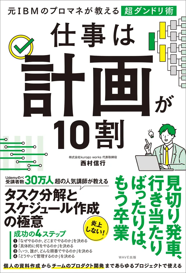 書籍『仕事は計画が10割』の表紙